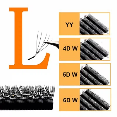 Премаде Л Цурл Фанови